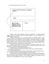 R.T. Kiyosaki, S.L. Lechter "Du tėčiai – turtingas ir vargšas" 6 puslapis