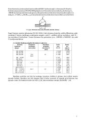 Kietumo nustatymas Brinelio metodu. 2 puslapis