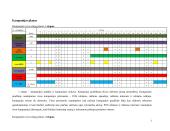 Reklamos kampanija: "Hansa" vonios įrangos pardavimų skatinimas 5 puslapis