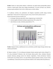 Reklamos priemonių efektyvumas reklamuojant grožio salonų paslaugas 11 puslapis