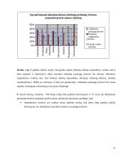 Reklamos priemonių efektyvumas reklamuojant grožio salonų paslaugas 12 puslapis