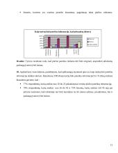 Reklamos priemonių efektyvumas reklamuojant grožio salonų paslaugas 13 puslapis