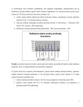 Reklamos priemonių efektyvumas reklamuojant grožio salonų paslaugas 7 puslapis