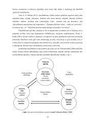 5-8 klasių mokinių kūrybiškumo raiška, naudojant muzikines kompiuterines technologijas Covid-19 metu 12 puslapis