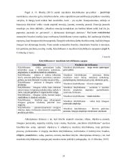 5-8 klasių mokinių kūrybiškumo raiška, naudojant muzikines kompiuterines technologijas Covid-19 metu 13 puslapis