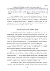 5-8 klasių mokinių kūrybiškumo raiška, naudojant muzikines kompiuterines technologijas Covid-19 metu 14 puslapis