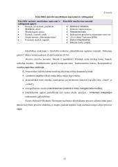 5-8 klasių mokinių kūrybiškumo raiška, naudojant muzikines kompiuterines technologijas Covid-19 metu 16 puslapis