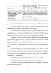 5-8 klasių mokinių kūrybiškumo raiška, naudojant muzikines kompiuterines technologijas Covid-19 metu 20 puslapis