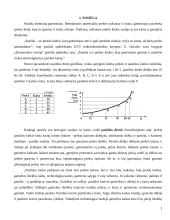 Rinka ir jos mechanizmas 4 puslapis