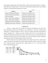 Rinka ir jos mechanizmas 5 puslapis