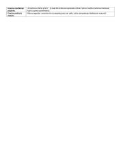 Jurgio Savickio novelės (apsakymai) 4 puslapis