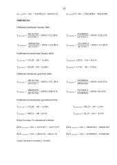 Eksporto ir importo analizė 13 puslapis