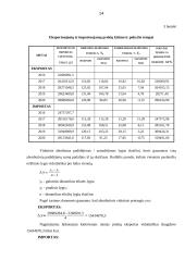 Eksporto ir importo analizė 14 puslapis