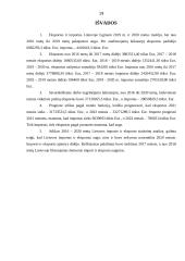 Eksporto ir importo analizė 18 puslapis