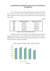 Eksporto ir importo analizė 9 puslapis