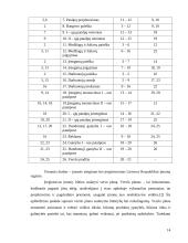 Rūkytų mėsos gaminių gamybos verslo organizavimo proceso projektavimas: UAB "Mėsinukas" 14 puslapis