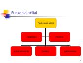 IT panaudojimas lietuvių  kalbos pamokoje 6 puslapis