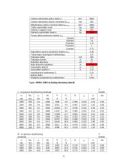 Automobilių techninė charakteristika 16 puslapis