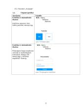 Maketų euristinis vertinimas 10 puslapis