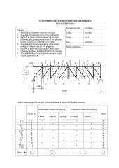 Santvaros skaičiavimas