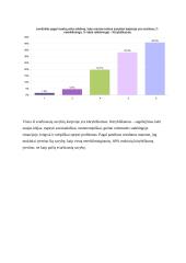 Asmeninių savybių svarba planuojant karjerą 13 puslapis