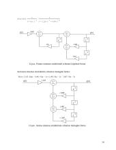 Skaitmeninis radijo signalų apdorojimas 14 puslapis