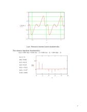 Skaitmeninis radijo signalų apdorojimas 7 puslapis