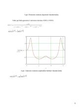 Skaitmeninis radijo signalų apdorojimas 8 puslapis