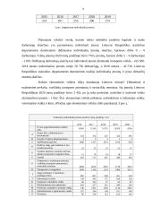 Individuali įmonė kaip verslo organizavimo teisinė forma 9 puslapis