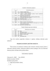 Skolininkų sąrašo sudarymas 4 puslapis