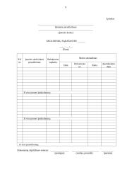 Skolininkų sąrašo sudarymas 9 puslapis