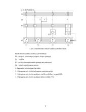 Asinchrininio variklio valdymo ir apsaugos sistema 8 puslapis