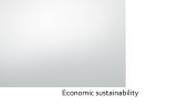 Sustainability and reuse 12 puslapis