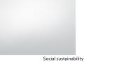 Sustainability and reuse 20 puslapis