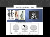 Prancūzų didžiosios revoliucijos ištakos, eiga, rezultatai 3 puslapis