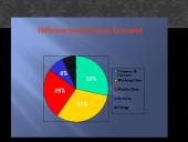 Prancūzų didžiosios revoliucijos ištakos, eiga, rezultatai 4 puslapis