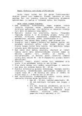 Somatologija 7 puslapis