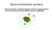 Atomas, jo sandara 6 puslapis