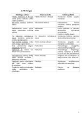 Specialybės kalbos kultūra (chemija) 3 puslapis