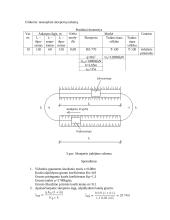 Statybinės mašinos 5 puslapis
