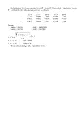 Statistikos namų darbas 17 puslapis
