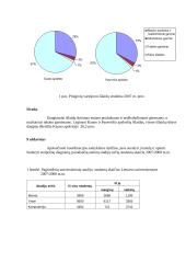 Statistikos užduotys 15 puslapis