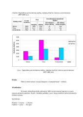 Statistikos užduotys 16 puslapis