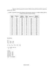 Statistikos užduotys 3 puslapis