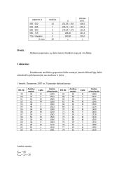 Statistikos užduotys 6 puslapis