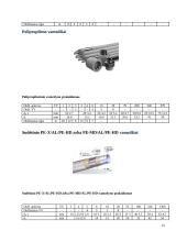 Pastato vandentiekio sistemos 15 puslapis