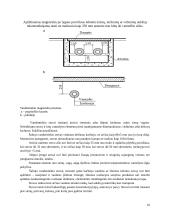 Pastato vandentiekio sistemos 10 puslapis