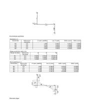 Statiškai neišsprendžiamo rėmo skaičiavimas MatrixFrame programa 3 puslapis