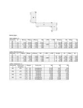 Statiškai neišsprendžiamo rėmo skaičiavimas MatrixFrame programa 4 puslapis