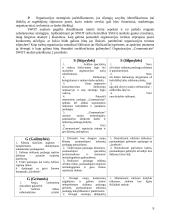 Strateginis valdymas ir prognozavimas. Išorės analizė kompanijos: "Communicate" 9 puslapis